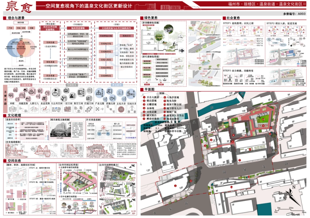 制定篮球交流计划以促进个人技能发展的方法_1